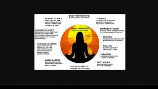 *Tired? Spacey?No Appetite? Pole Shift-Physical Symptoms*Ascension*Detox*