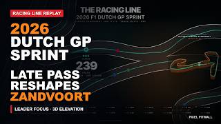 2026 F1 Dutch GP Sprint Racing Line Replay Visualized: Late Pass Resha