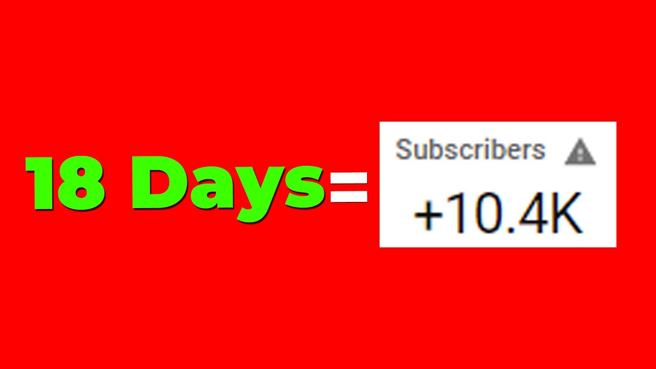 0 to 10k Subscribers in 18 Days (MY SECRET STRATEGIES) // How to Get More Subscribers on Youtube