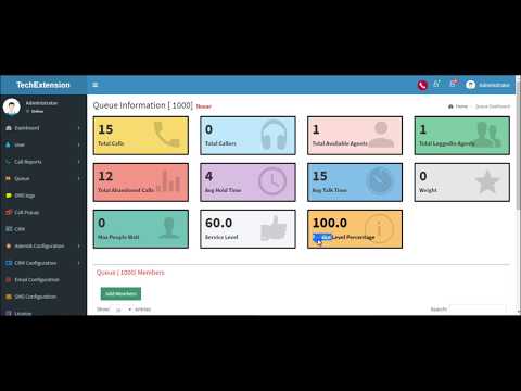 Real Time Queue Panel For Asterisk Call Center PBX