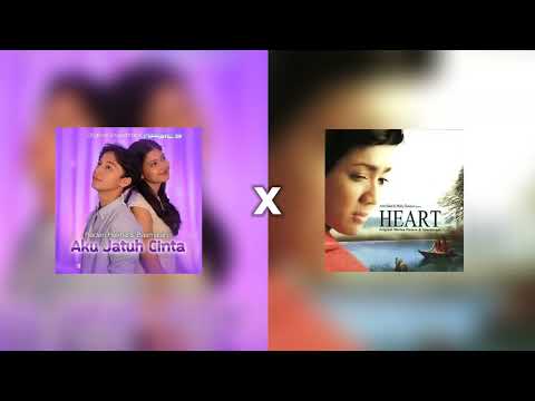 Raden Rakha & Basmalah Gralind/Acha Septriasa & Irwansyah - Aku Jatuh Cinta X My Heart
