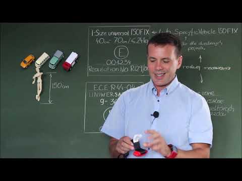 O przewożeniu dzieci w samochodzie