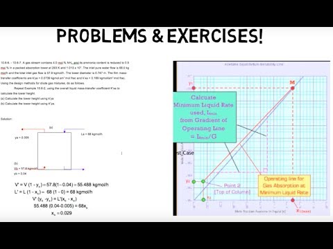 Gas Absorption Stripping Trailer