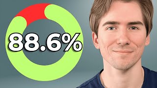 Options Strategies for Consistent Profits — Step-by-Step Guide & Transcript