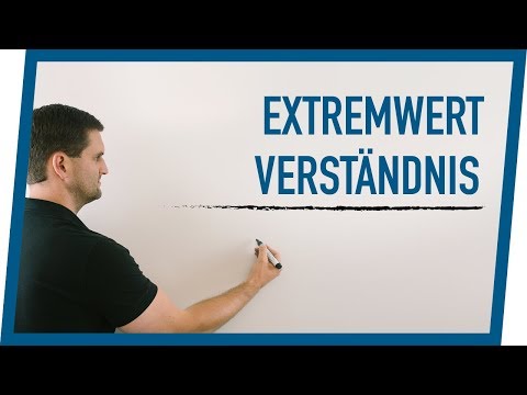 Understanding Extreme Points | Math by Daniel Jung