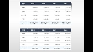 #파워포인트 강의 30레벨 – #표 기본 디자인, 응용형, #도형으로 #표만들기