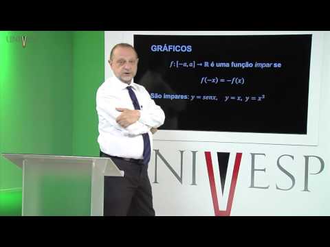Calculus I - Class 02 - Functions of one variable and their graphs