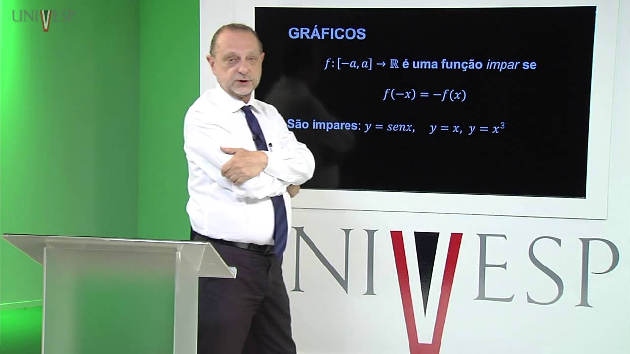 Cálculo I - Aula 02 - Funções de uma variável e seus gráficos