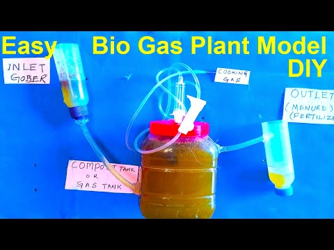 biogas plant working model 3d inspire science project howtofunda free electricity energy