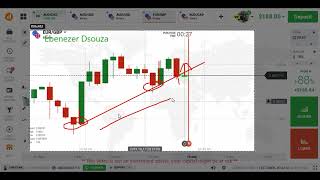 Negociações compostas com análise de velas | Iqoption
