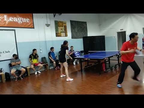 Luc vs Xiao Zhu 21Jun22