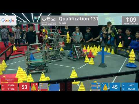 2018 VRC-MS Spir Q131 - 9545A 8192A vs 1021T 23438A - 91 to 66