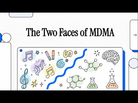 🌈 MDMA: The Science, the Hype, and the Healing Potential (Dunlap, Adnrews, & Olson, 2018)