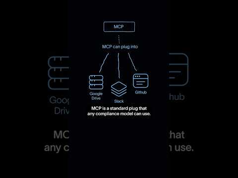 Video thumbnail: MCP Explained: The USB-C Cable for AI Agents