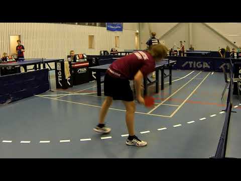 180128 TOP12, Dr11, Patrick Skarsholm - Anders Reutzer Sørensen