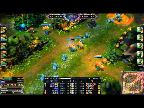 League of Legends: This is why Rammus is OP! (One vs All: Rammus vs Riven)