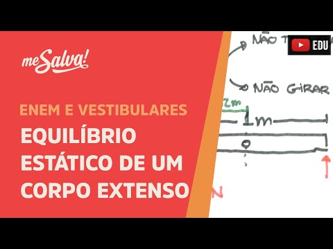 Me Salva! EST02 - Equilíbrio Estático de um Corpo Extenso
