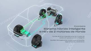 Nuevo Honda HR-V e:HEV | Tecnología híbrida Trailer