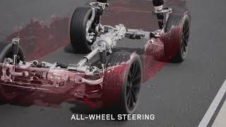 Land Rover Range Rover Sport | Intuitive Technology