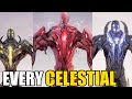 EVERY SINGLE Celestial In the MCU & Their Roles