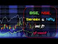 What are BSE, NSE, Sensex and Nifty with Full Information? – [Hindi] – Quick Support