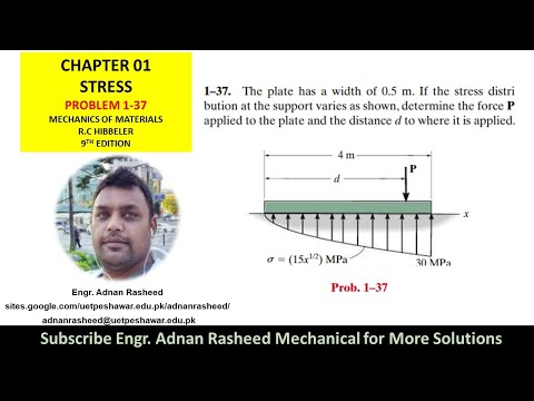 1-37  | Internal Resultant | Loading Chapter 1 Mechanics of Materials by R.C Hibbeler|