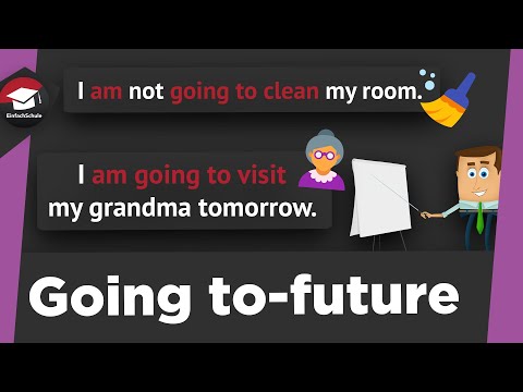 Going-to future explained simply - formation, use, special features and exercises - summary!