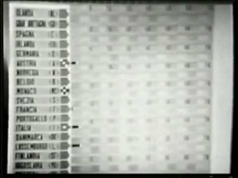 Eurovision 1965 - Voting Part 1/2