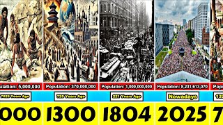 The Growth of Humanity: World Population Timeline