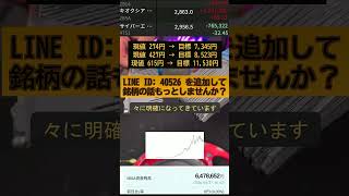 #株式 #投資# 日本株 #資産運用 #投資初心者 #株式投資 #お金の勉強 #長期投資 #配当金 #老後資金