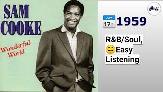 🎵 Sam Cooke - (What A) Wonderful World (Remastered) (1959) (4K 👀Visualization)