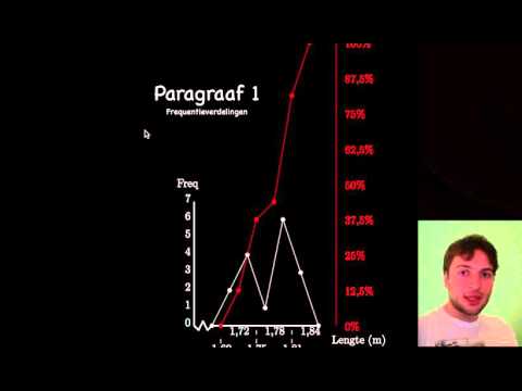 Samenvatting VWO wiskunde A - Hoofdstuk 5: beschrijvende statistiek