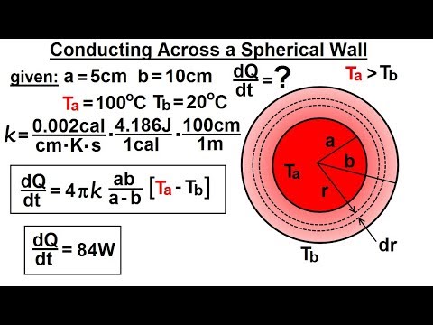 Physics 24 1 Variable Heat Transfer 1 of 25 Changing Sink Temperature