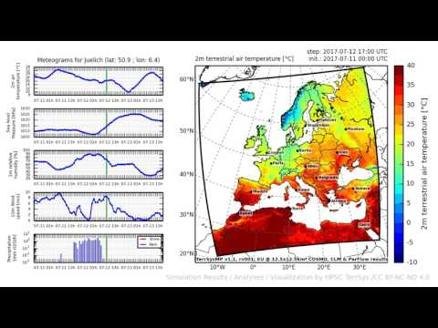 TerrSysMP monitoring run 2017-07-11 - 2m terrestrial air temperature - Europe (72h)