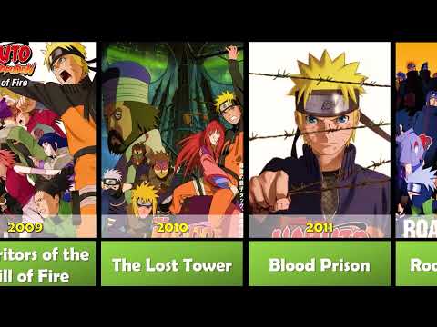 Naruto Movies in Order