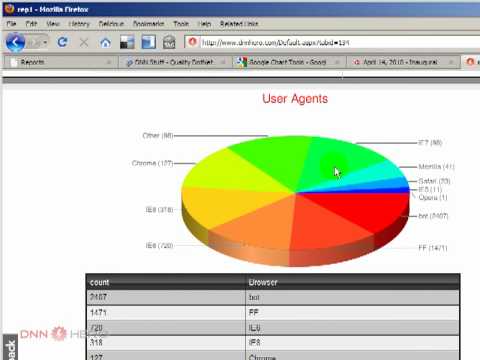 DotNetNuke Tutorial, SQLView Pro module, first shot part 2/2 - Video #41