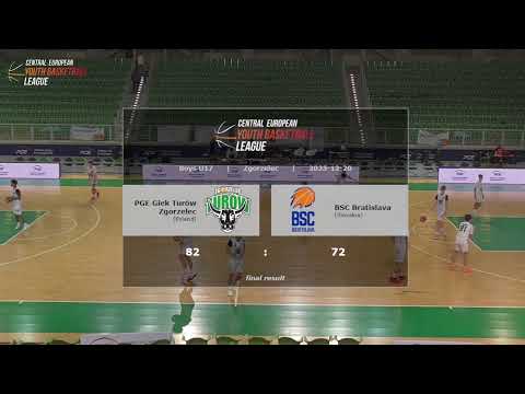 CEYBL U17, 20. 12. 2025, PGE Giek Turów Zgorzelec - BSC Bratislava