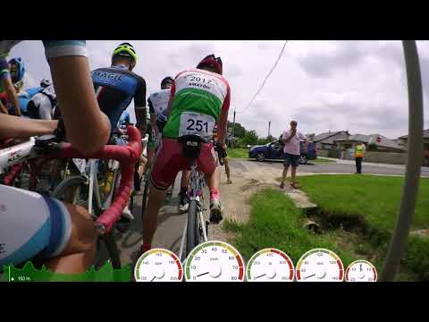 Tour de Gyömrő 2018