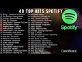 SPOTIFY TOP HITS INDONESIA 2021 - 40 TOP HITS LAGU BARAT