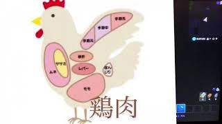 【中編】ウィンナーだらけ館 おかめの館(誘)