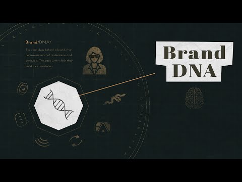 Brand DNA Explained | How to Design the Core of Your Brand