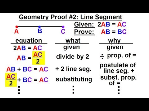 Geometry Ch 3 Proofs 1 of 17 What is the KEY to Performing Proofs in Geometry 1