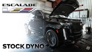 Cadillac Escalade V Chassis Dyno Testing // The Range Rover, Lamborghini and AMG SUV FIGHTER