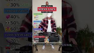 Steve Lacy Song Challenge! How Many Do You Know? 📈🎸