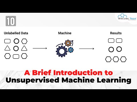 What is Machine Learning | Opportunities Advantage Classification of Machine Learning English