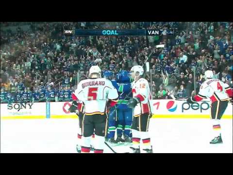Vancouver Canucks 2012-2013 Season January Goals