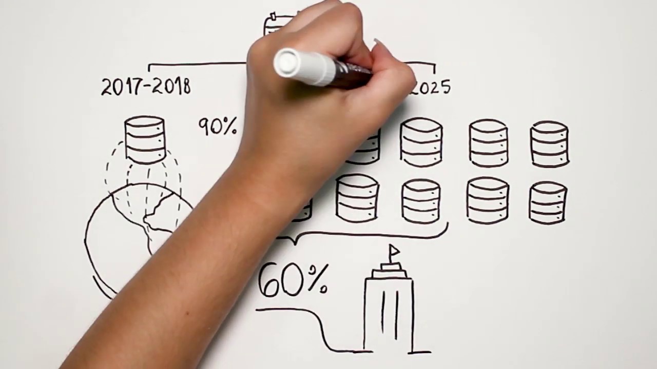 O que é GED e como ela auxilia na gestão das informações