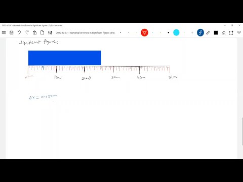 numericals on errors & SIGNIFICANT FIGURES