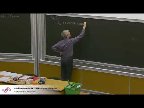 Viatcheslav Kharlamov: Real lines on del Pezzo surface and beyond