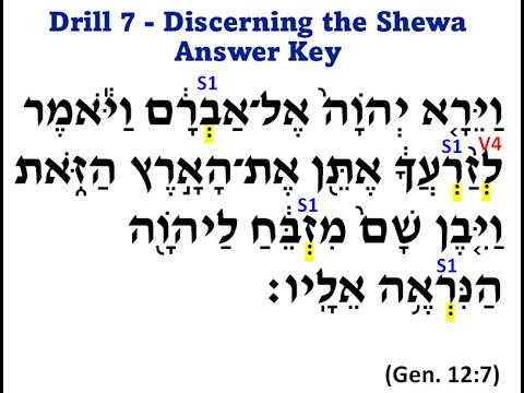 Shewa - Silent or Vocal: Learn Hebrew with David (Genesis 12:7 Pasuk Analysis Series)